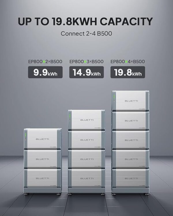 Bluetti EP800 B500 batteries